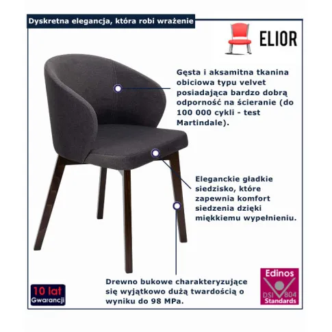 czarne stylowe krzesło  Bentrix 7X