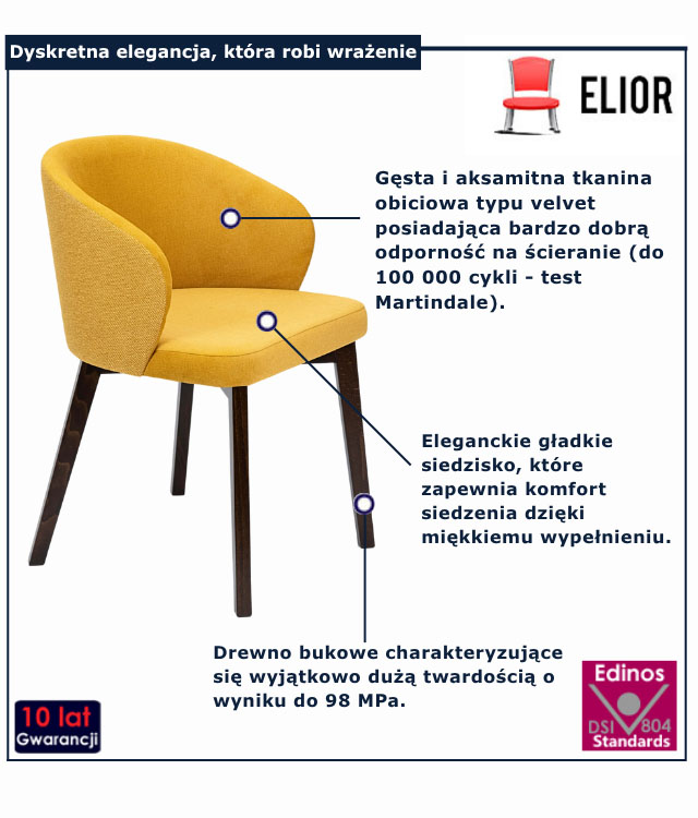 Kremowe krzesło pluszowe Bergan 7X dąb artisan