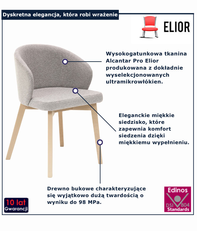 Drewniane krzeslo tapicerowane tkaniną Aurelo 6X