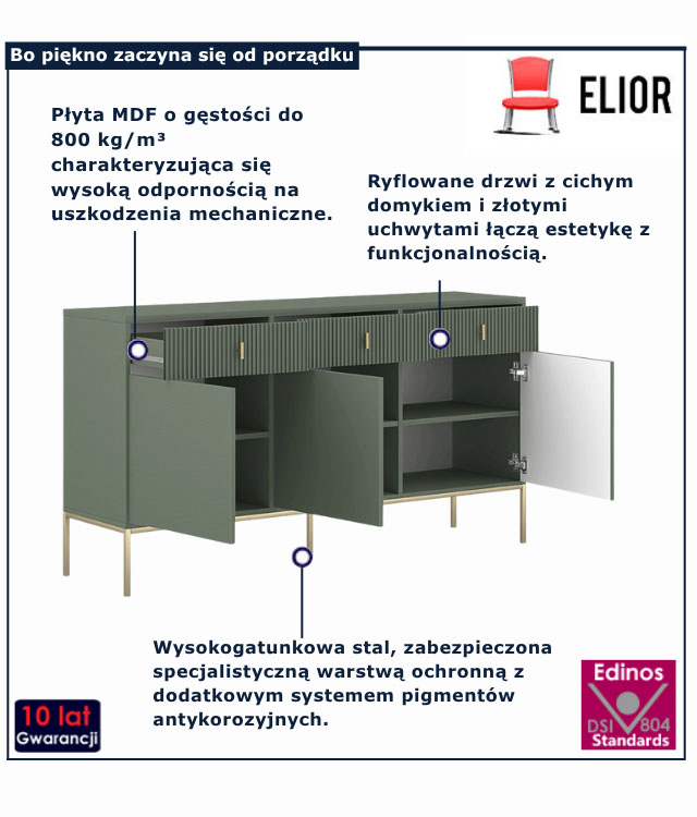 wizualizacja zielonej komody do salonu