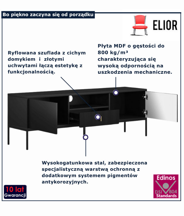 infografika czarnej szafki rtV