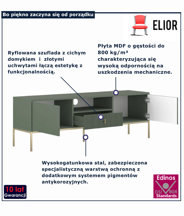 infografika czarnej szafki rtV
