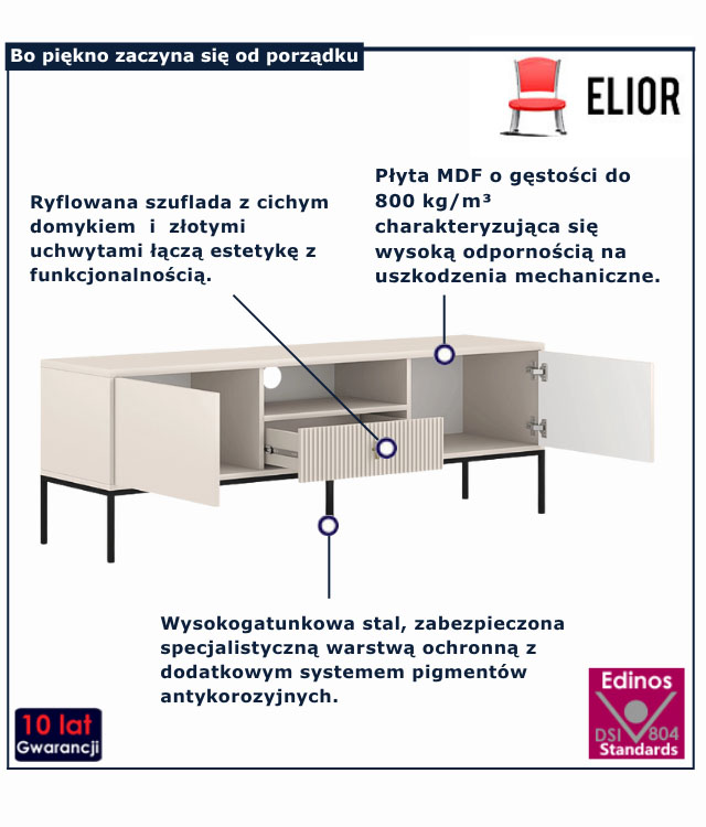 infografika czarnej szafki rtV