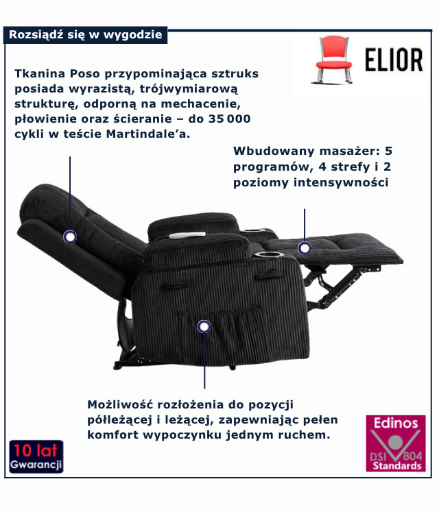 infografika czarnej szafki rtV