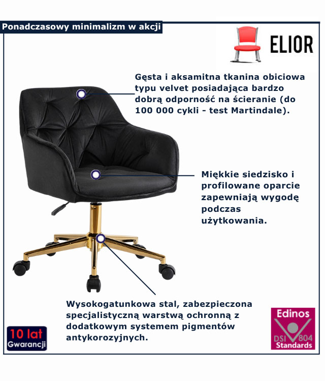 infografika czarnego fotela