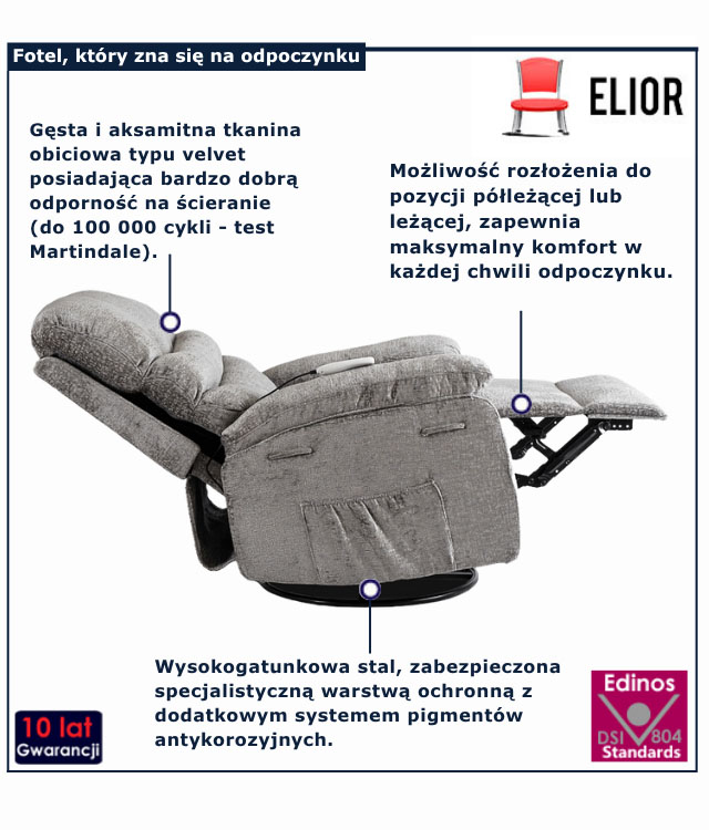 infografika szarego fotela