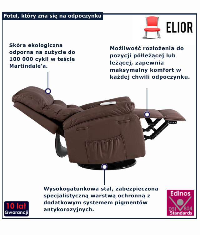 infografika szarego fotela