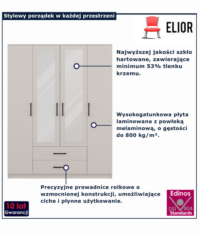 infografika szafy na ubrania 