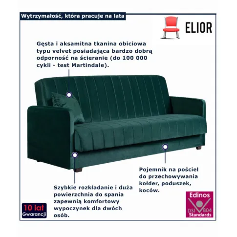 zielona kanapa do salonu Sfondi