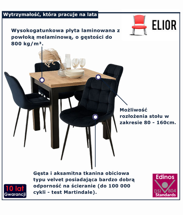 infografika stołu z krzesłkami do jadalni