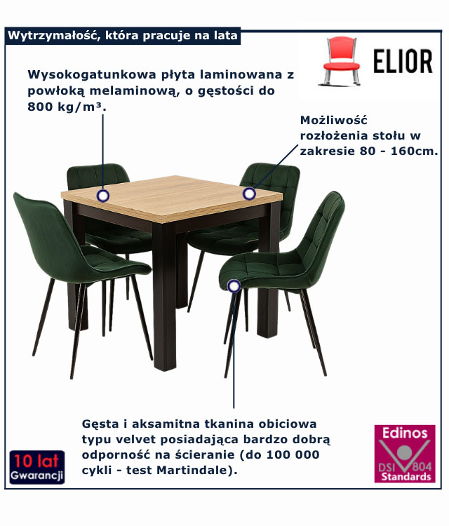 infografika stołu z krzesłkami do jadalni