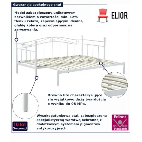 Inforgrafika łóżko Iron