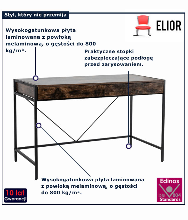 Minimalistyczne proste biurko orzech Betris