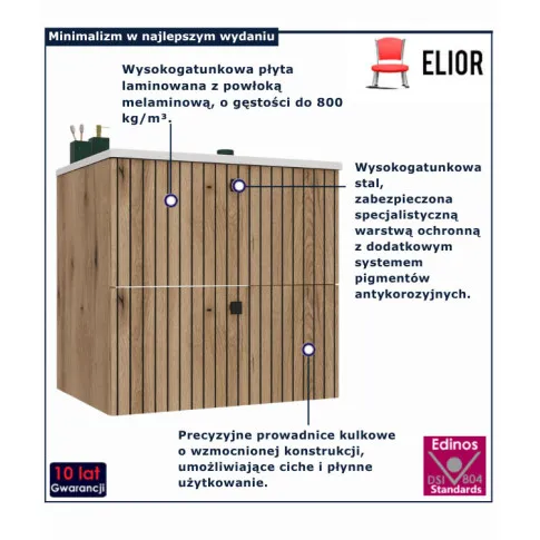 infografika szafki do łazienki Modi