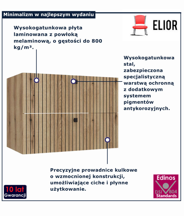 szafka 80 cm ryflowana