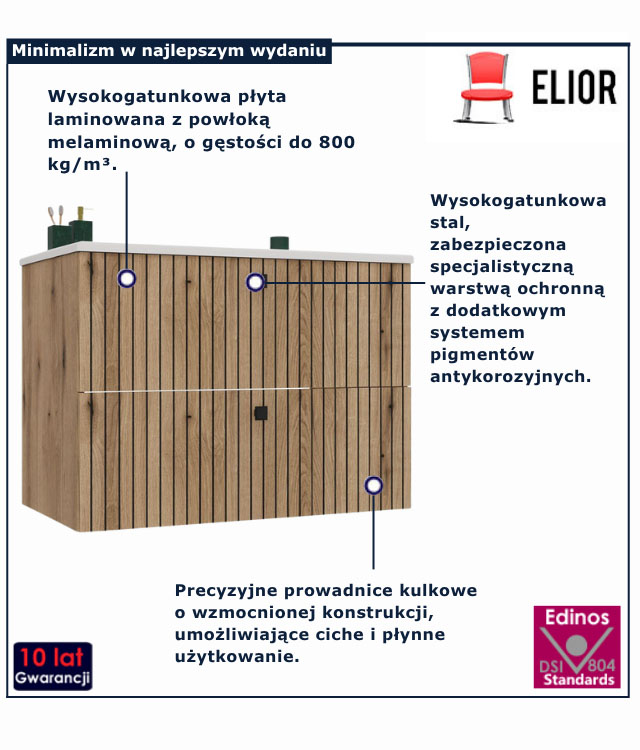 szafka z umywalka 80 cm