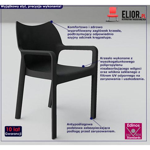 Fotografia Krzesło Nolen - czarne z kategorii Pozostałe krzesła