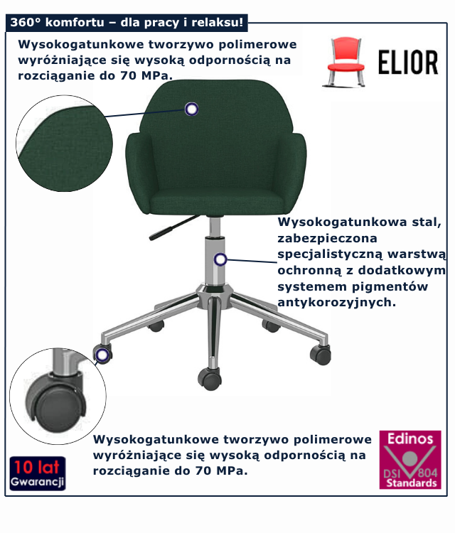 Fotel Slik