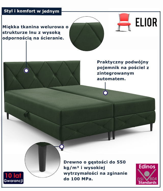 Zielone pikowane łóżko kontynentalne dwuosobowe Riessa