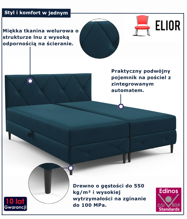 Granatowe pikowane łóżko kontynentalne małżeńskie Riessa