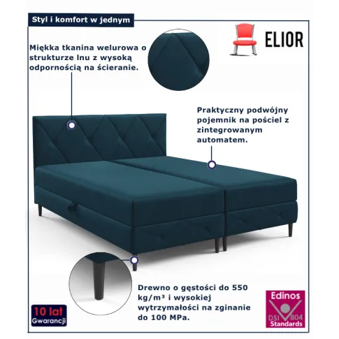 Granatowe łóżko z pikowanym zagłówkiem Riessa