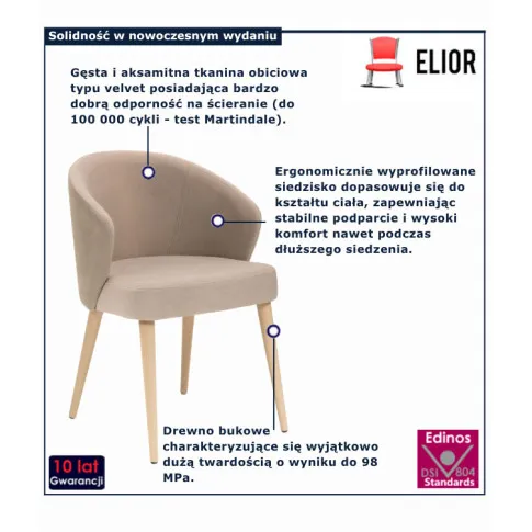 infografika bezowego krzesla do jadalni   Gifix 4X