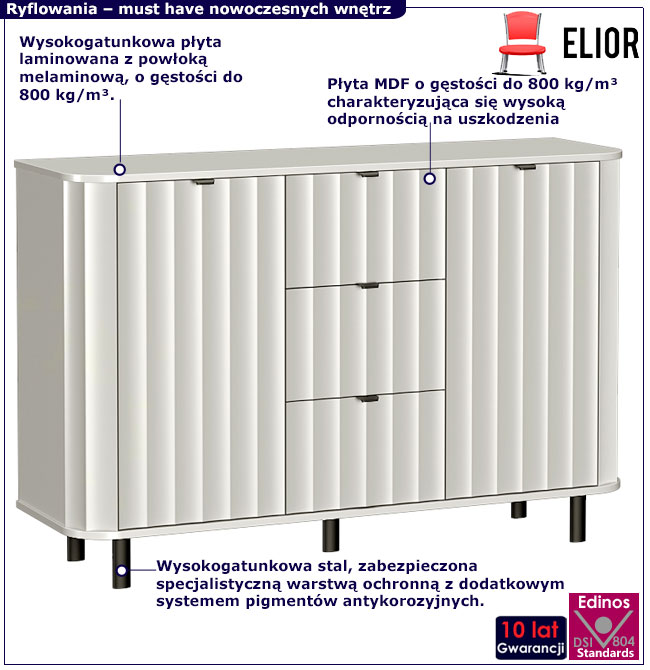 Biała ryflowana komoda na nóżkach Egesio 3X