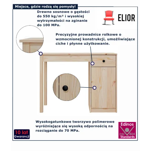 Biurko do nauki i pracy Nexa