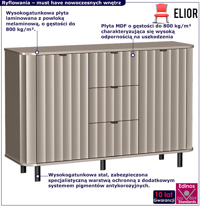 Szara ryflowana komoda na nóżkach Egesio 3X glina