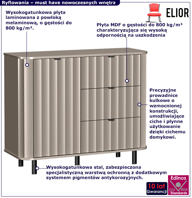 Ryflowana komoda z 3 szufladami i szafką Egesio 5X glina