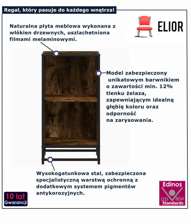 Regał Shevo 3X