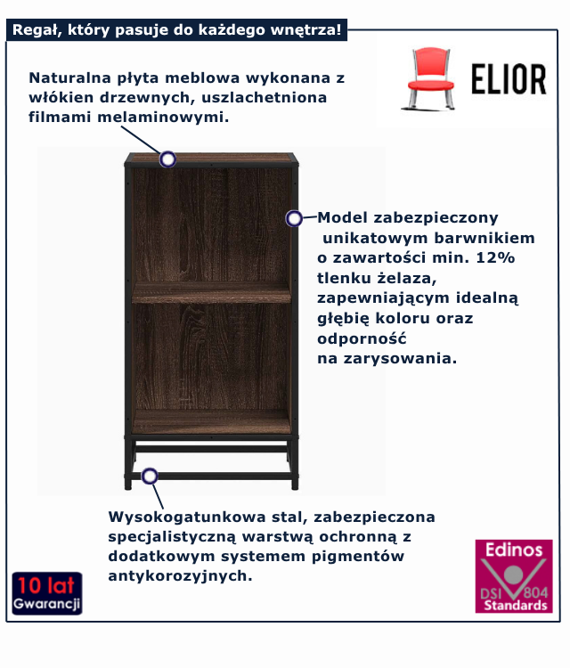 Regał Shevo 3X