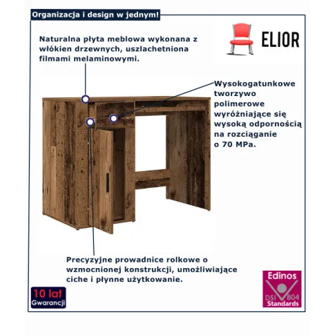 Biurko komputerowe stare drewno proste do biura Fizz