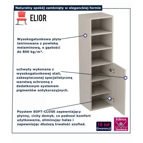 kasmzirowy polotwarty slupek