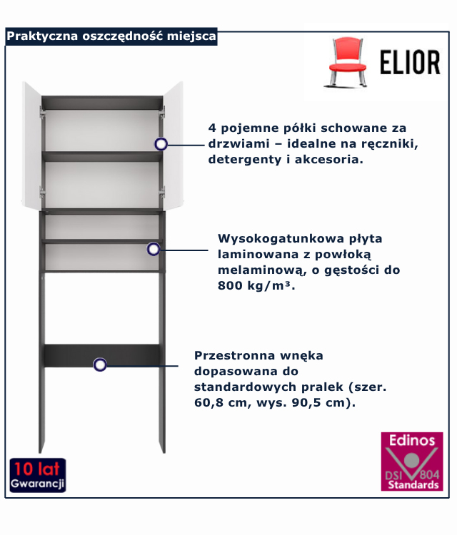 Szafka łazienkowa nad pralkę dąb sonoma Defis