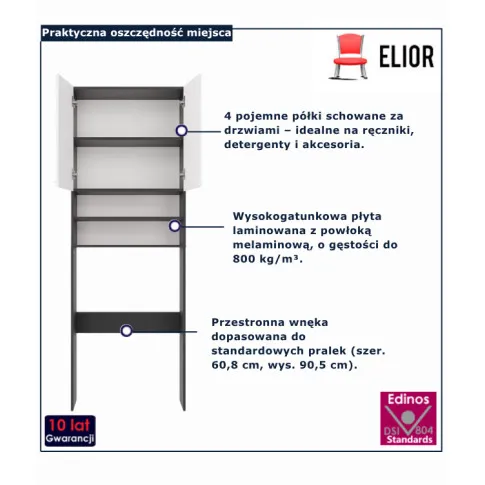 infografika stylowej szafki Defis