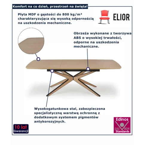 Stół nowoczesny do salonu Fixe