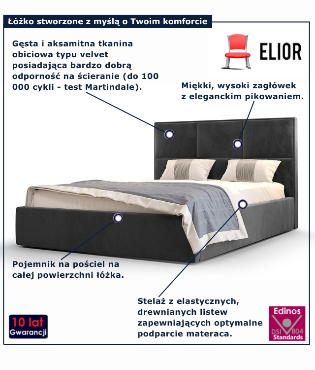 Ciemnoszare nowoczesne łóżko welurowe Welario