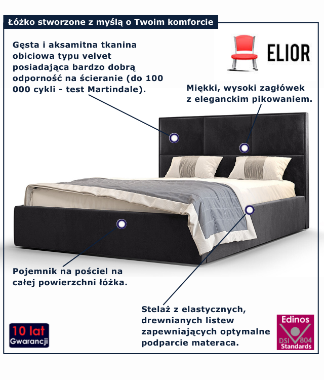 Grafitowe nowoczesne łóżko welurowe Welario