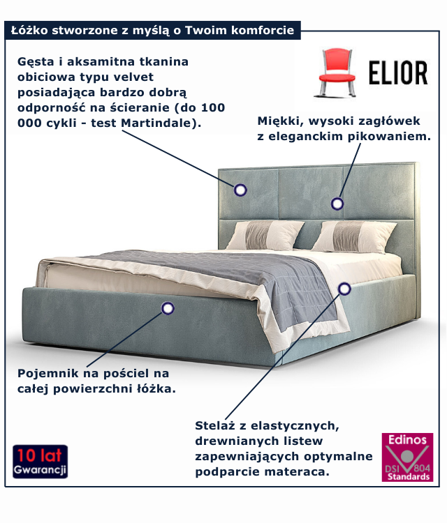 Jasnoniebieskie nowoczesne łóżko welurowe Welario