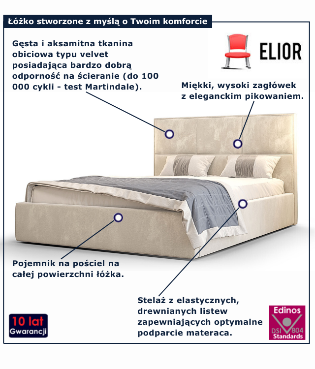 Beżowe nowoczesne łóżko welurowe Welario