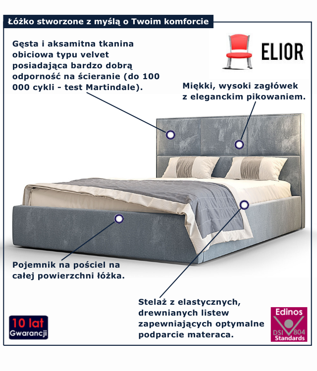Szare nowoczesne łóżko welurowe Welario