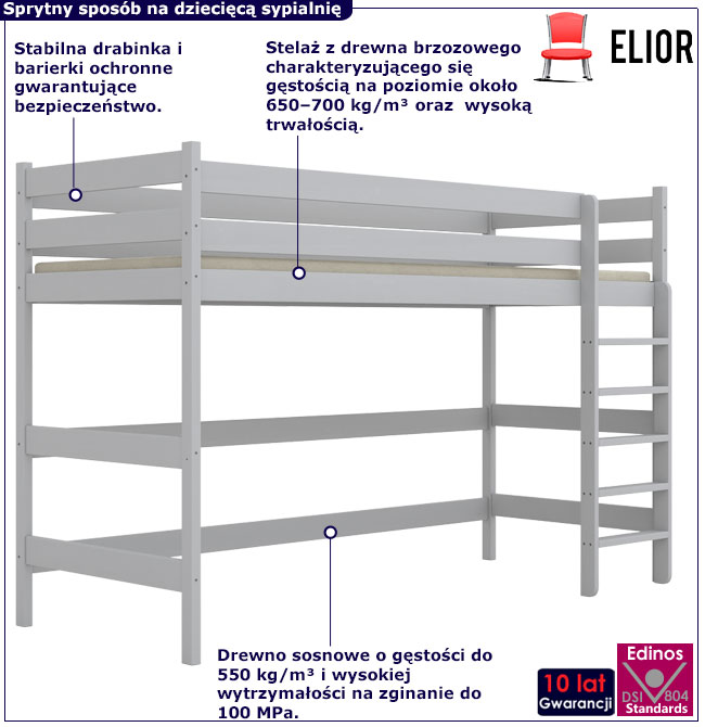 Białe jednoosobowe łóżko z antresolą dla dzieci Jukki