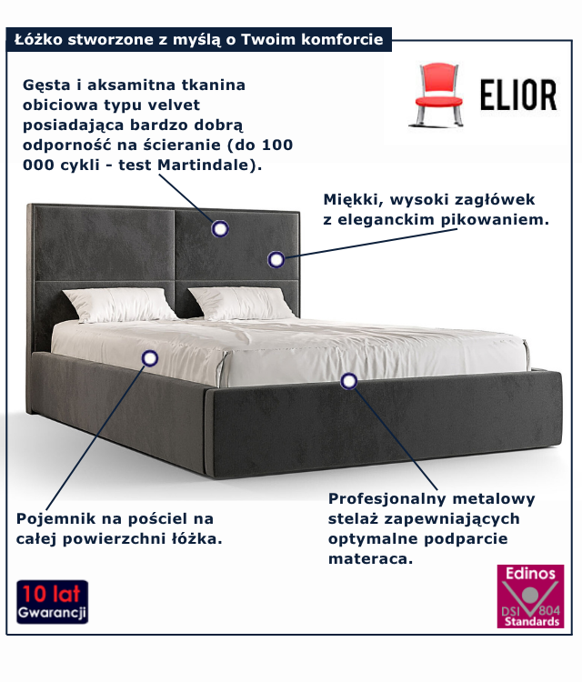 Ciemnoszare nowoczesne łóżko welurowe Welario