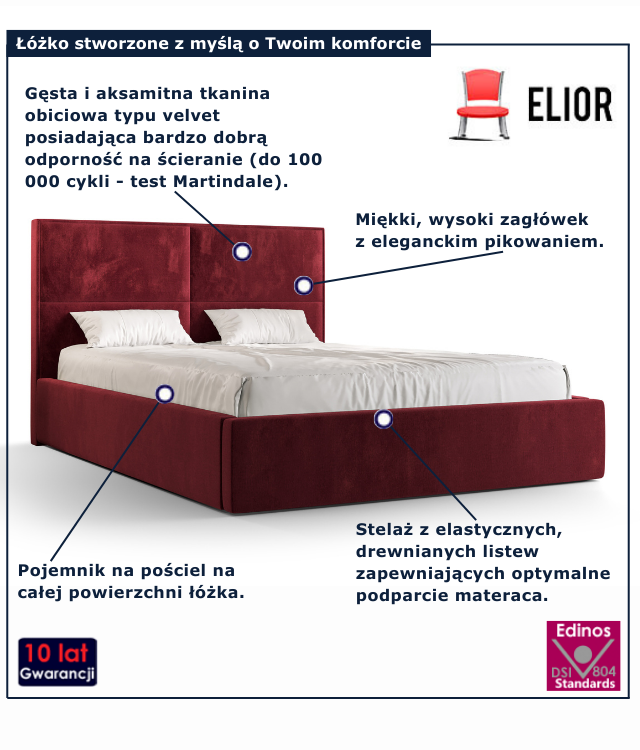 Ciemnoszare nowoczesne łóżko welurowe Welario