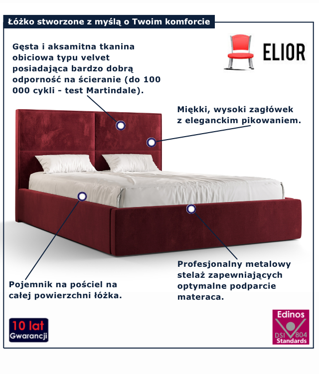 Ciemnoszare nowoczesne łóżko welurowe Welario