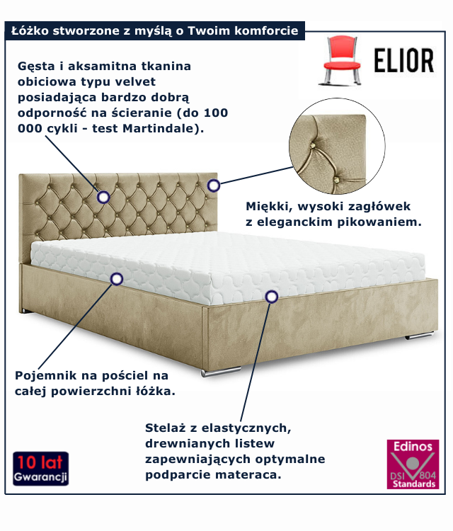 Beżowe nowoczesne łóżko welurowe Cavenio