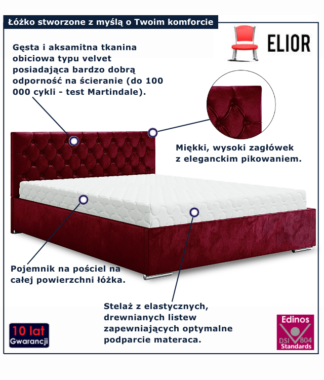 Czerwone nowoczesne łóżko welurowe Cavenio