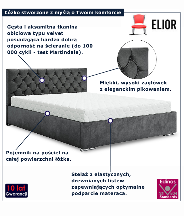 Ciemnoszare nowoczesne łóżko welurowe Cavenio