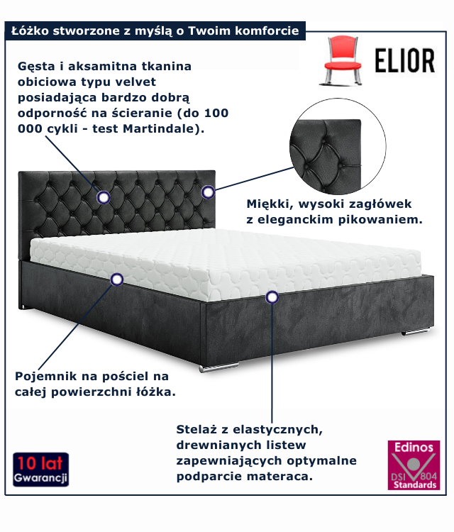 Grafitowe nowoczesne łóżko welurowe Cavenio